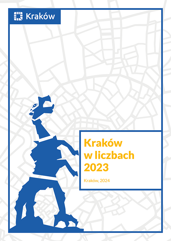 Kraków w liczbach 2023