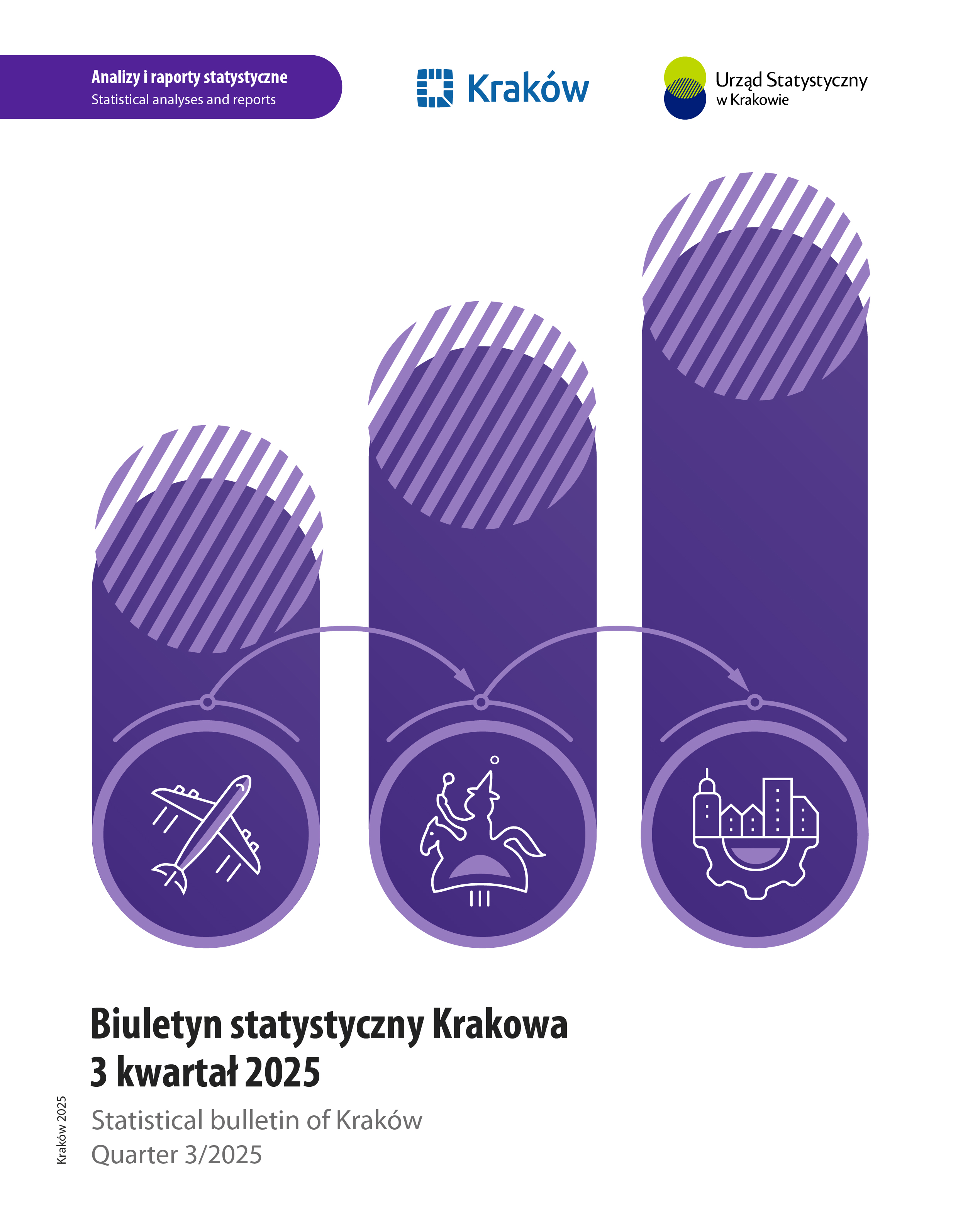 Okładka Biuletynu Statystycznego Krakowa. Na białym tle logo Krakowa oraz Urzędu Statystycznego w Krakowie. Fioletowa grafika na środku strony. Na dole strony nazwa Biuletynu oraz oznaczenie kwartału. 