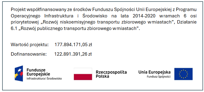 Projekt współfinansowany ze środków Funduszu Spójności Unii Europejskiej