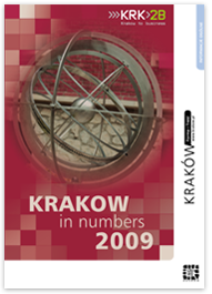 Krakow in numbers 2009