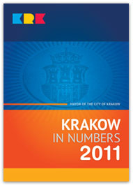 Krakow in numbers 2011 cover